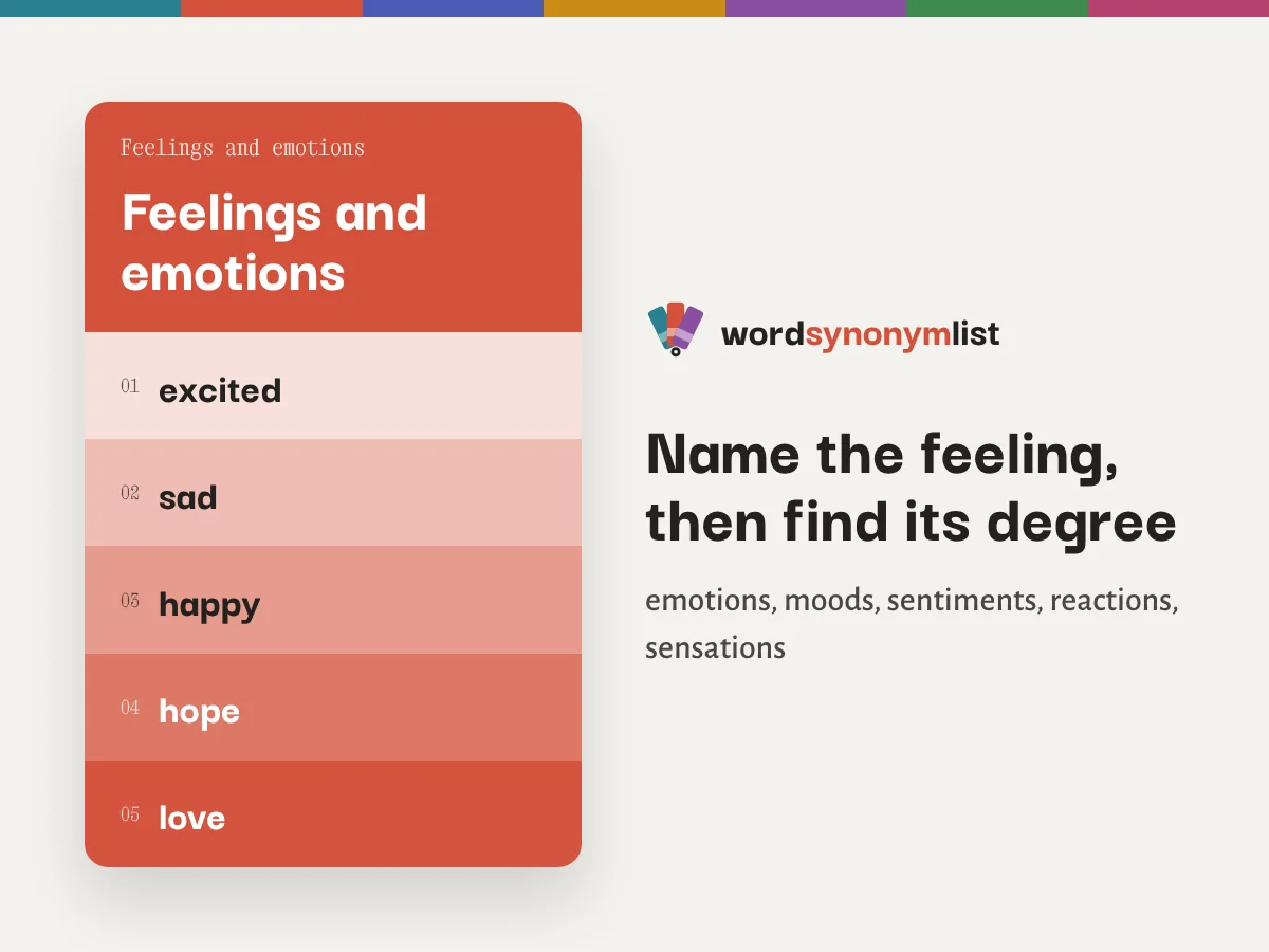 Name the feeling, then find its degree